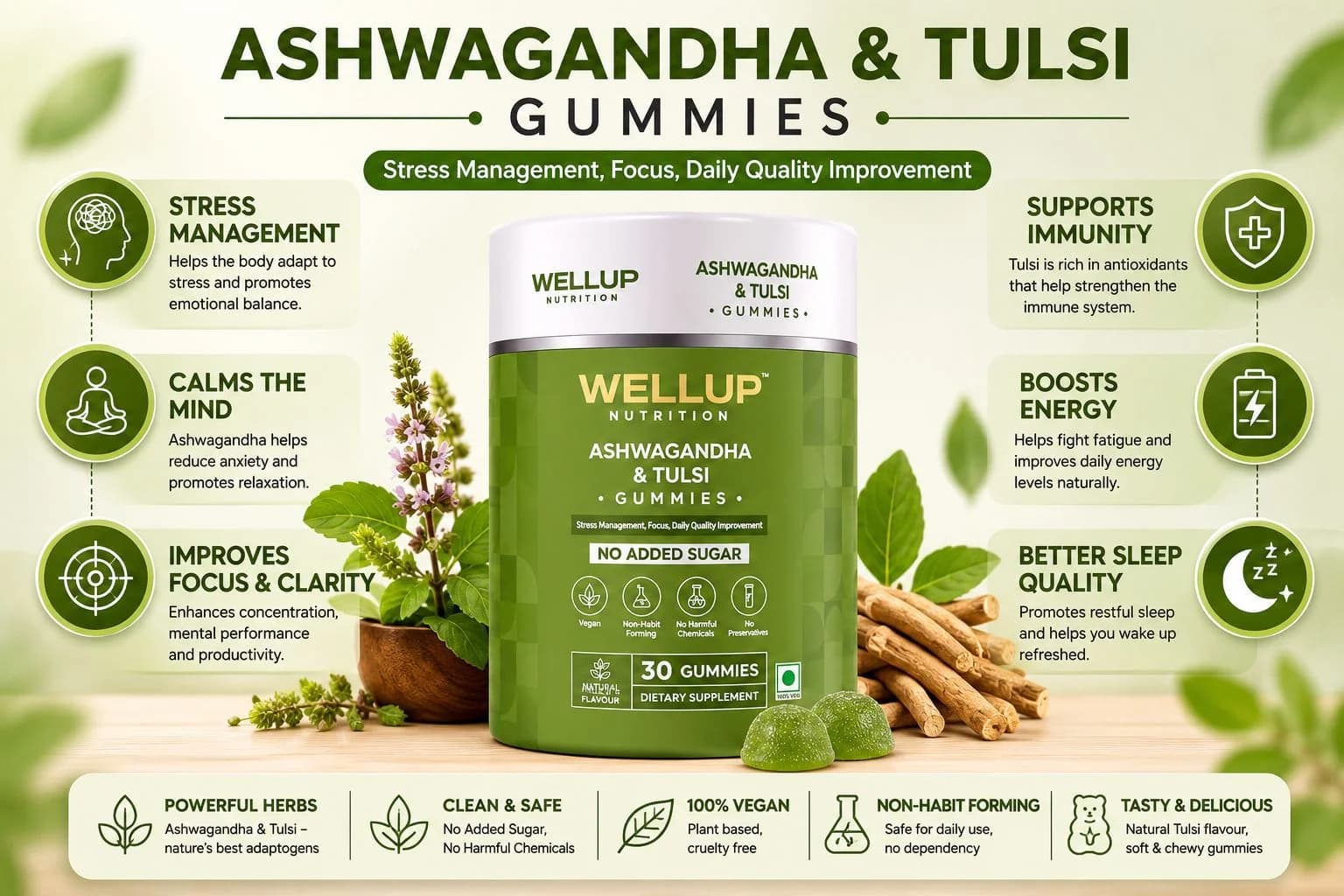 Premium nutrition products — slide 4